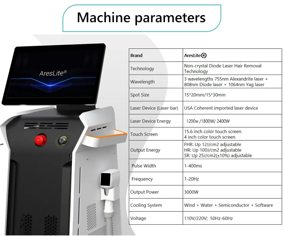 Machine View 2