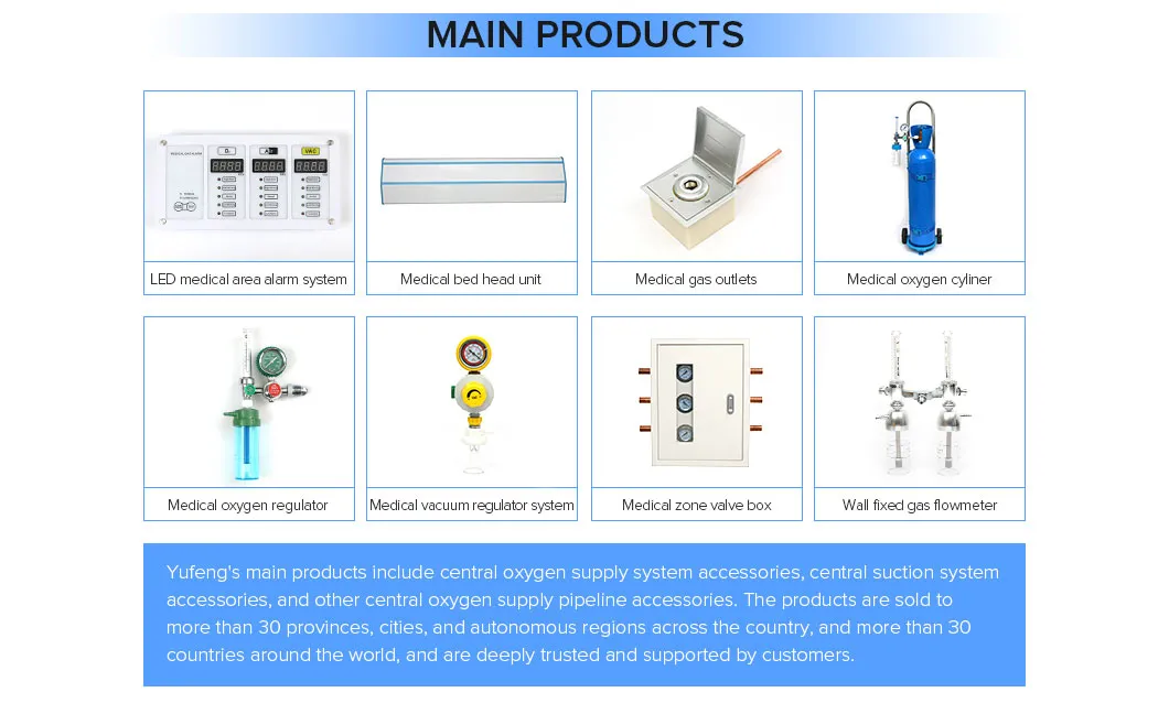Gas Controlling Equipment 4