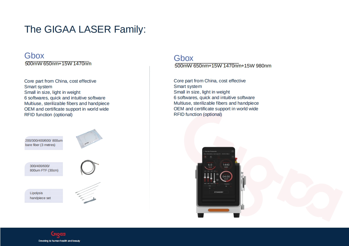 Endo Laser Lipolysis System for Skin Tightening and Facial Contouring Minimally Invasive Laser for Skin Tightening