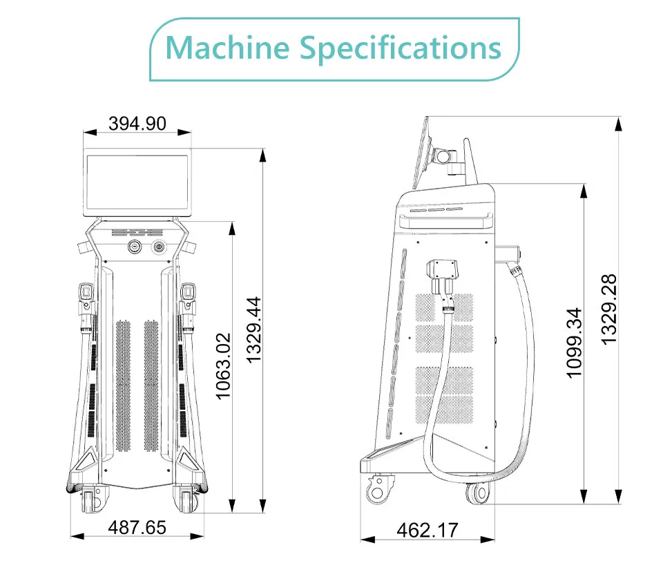 Machine View 3
