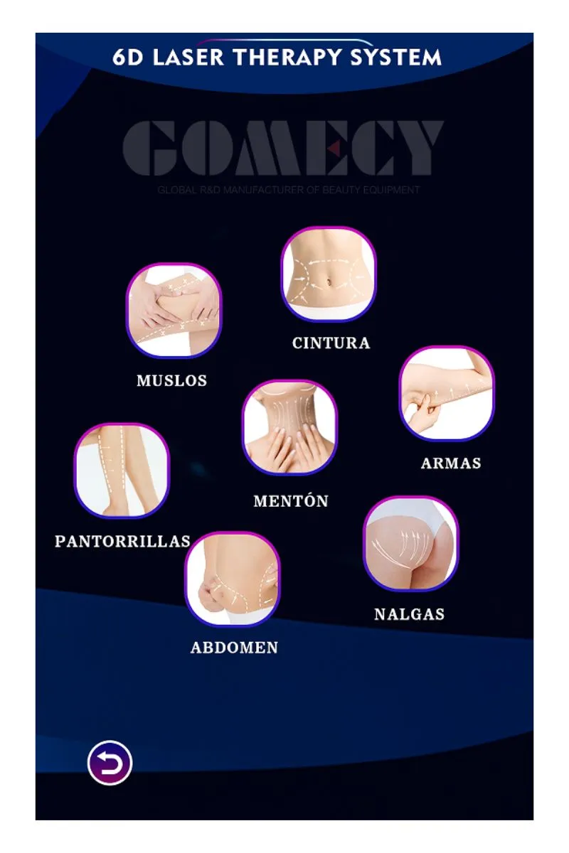 6D Lipo Laser Operation