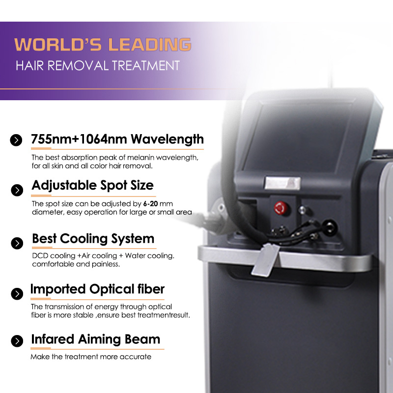 Qm The Best Revolutionary 2025 755nm 1064nm Long Pulsed ND YAG Tattoo Removal Device