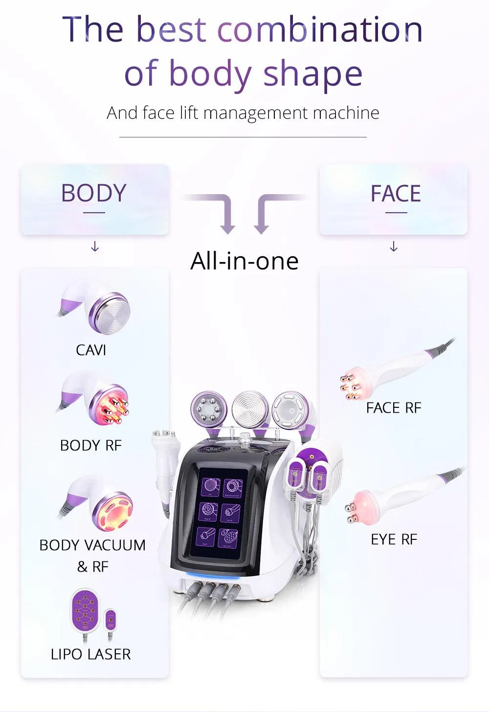 Skin Tightening