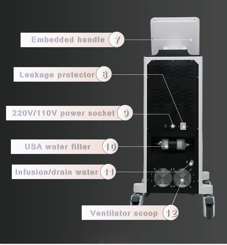 Detail 2
