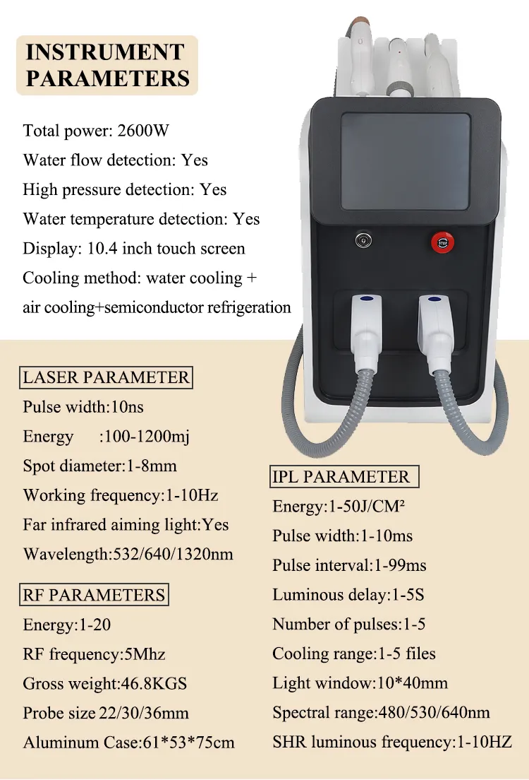 Parameters