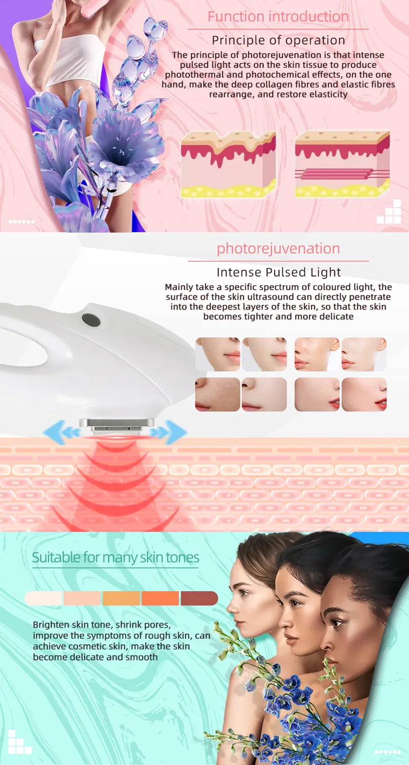 Technology Details