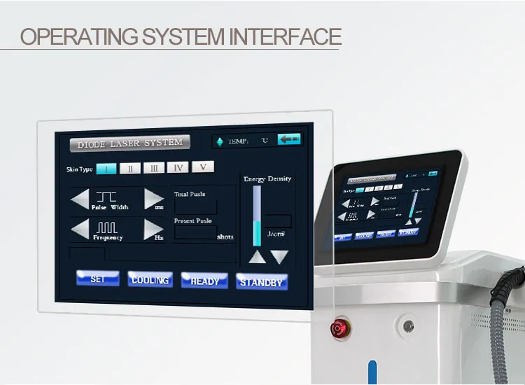 Operation Interface