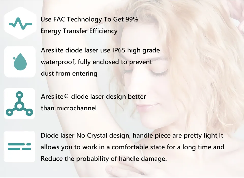 Machine Advantages