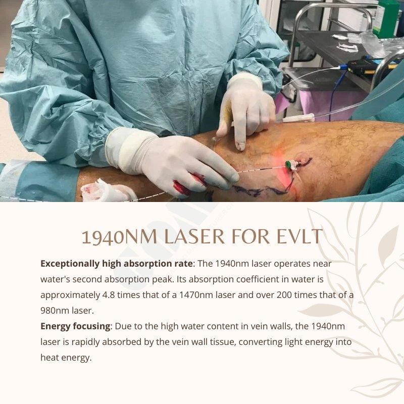 1940nm Fiber Laser System for Medical Vascular Vein Treatment Equipment