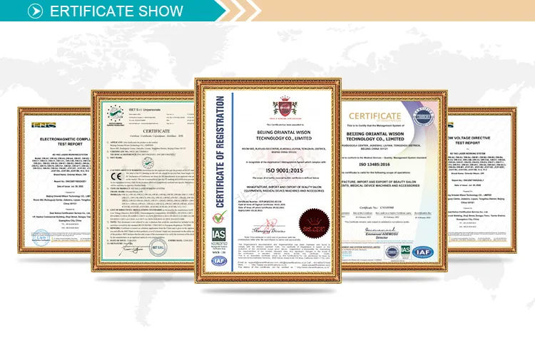Certificates Display