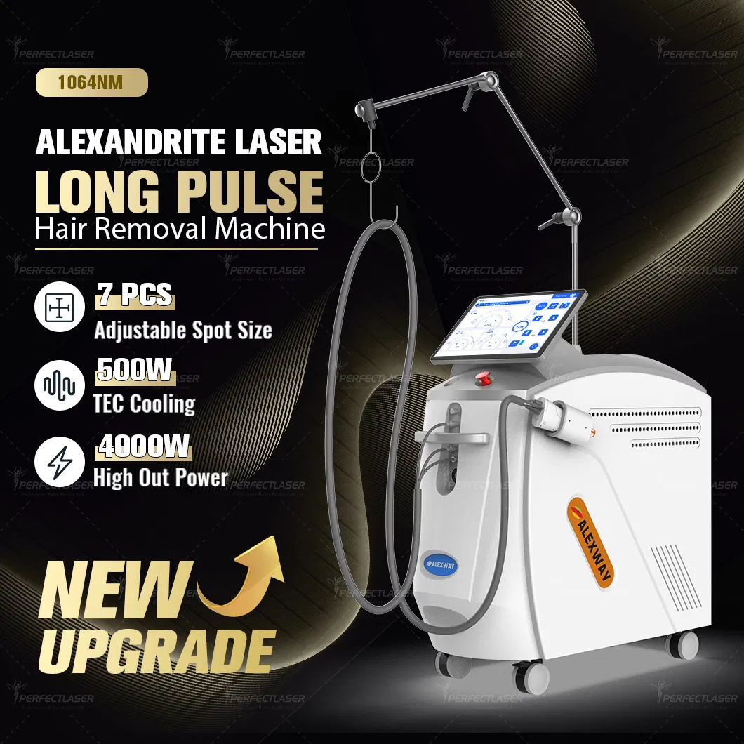 Laser Device Overview