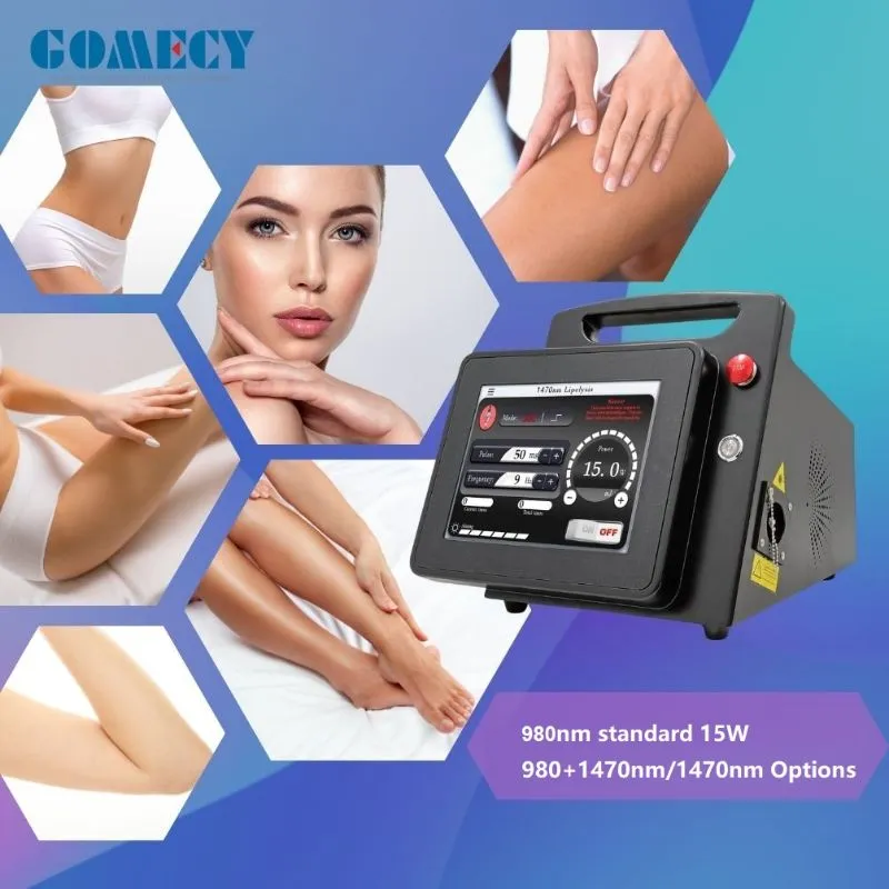 Minimally Invasive