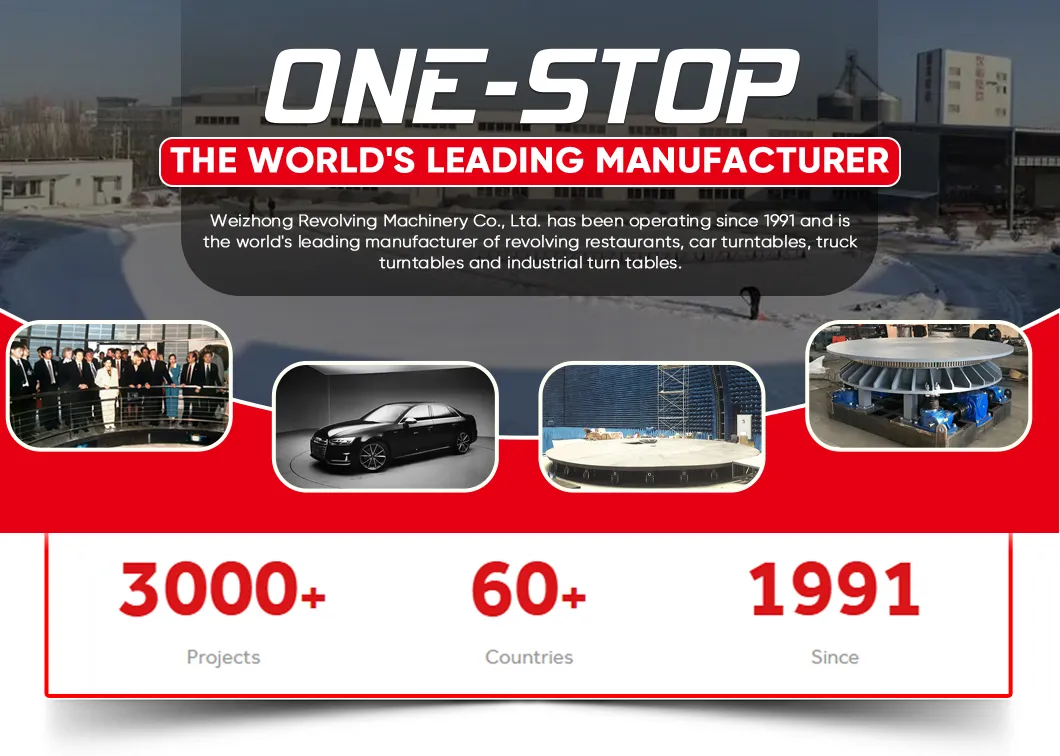 Car Turntable Banner