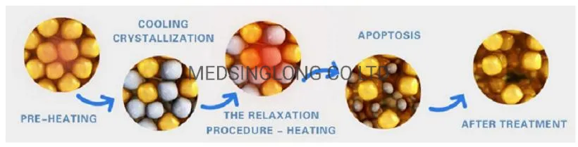 Cryo Slimming tech
