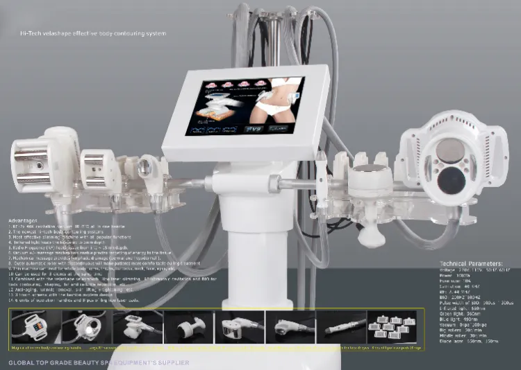 Slimming Technology