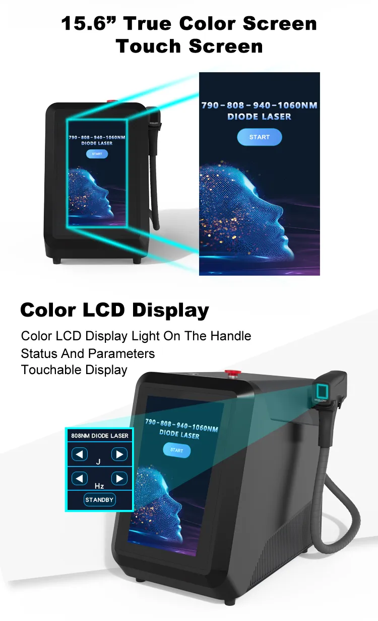 4 Wavelength Laser Technology