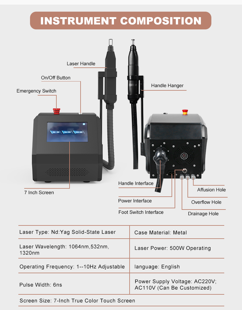YAG Laser Water Temperature Control System for Uniform Light Spot Tattoo Eraser Birthmark Removal Tech Tattoo Pigment Freckle Removal Skin Rejuvenation Machine