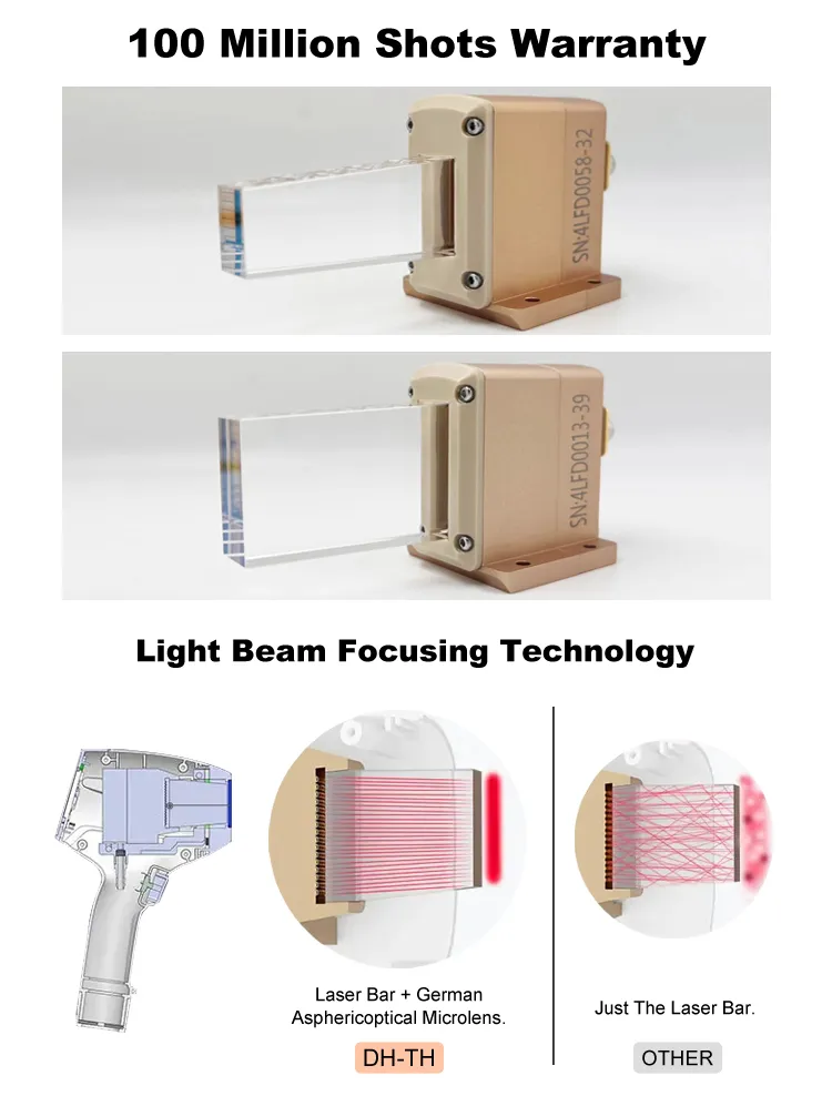Laser Machine Interface