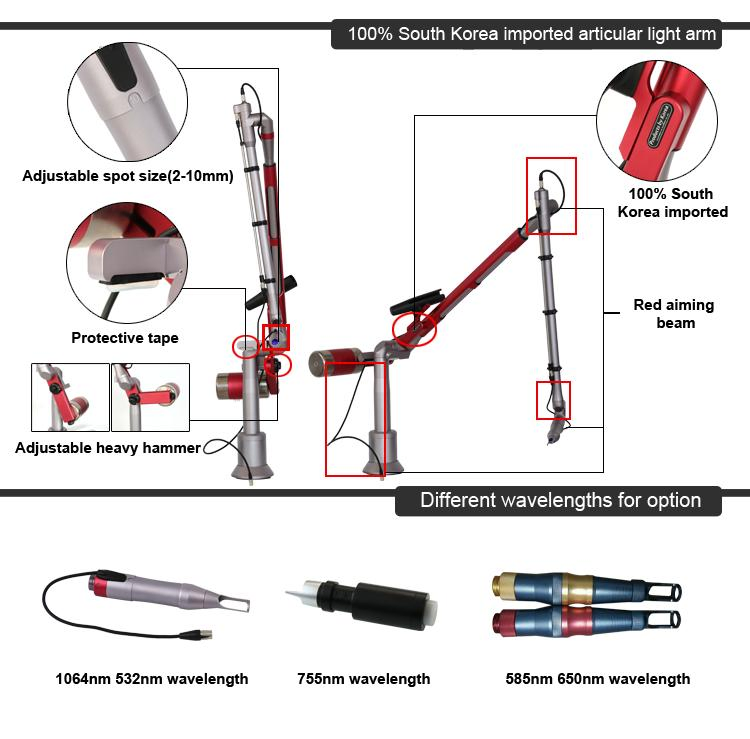 2024 Dual-Pulse Picosecond Tattoo Removal Q Switch ND YAG Laser System