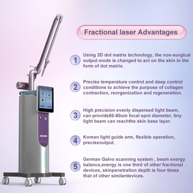High-Precision Fractional CO2 Laser System for Wrinkle Reduction &amp; Skin Rejuvenation