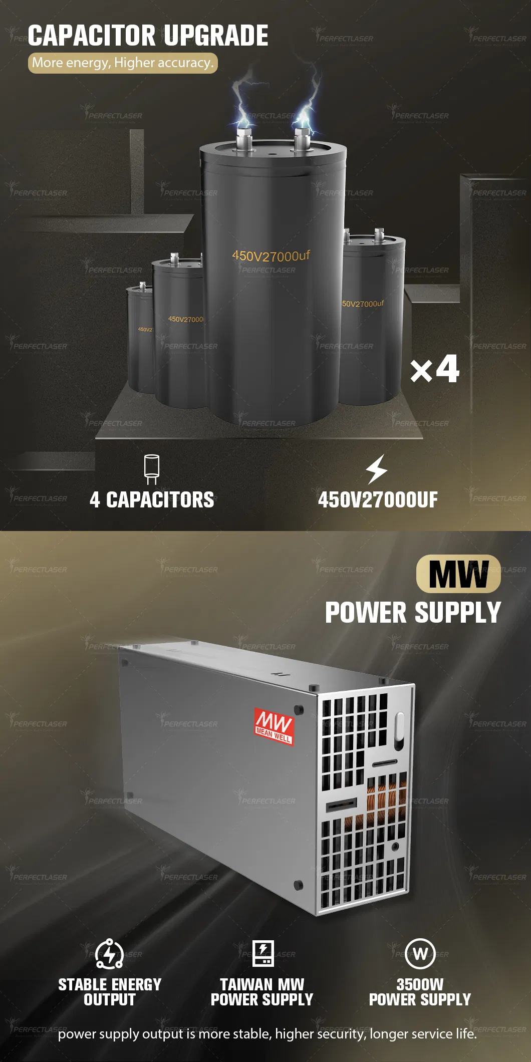 Advantage 4