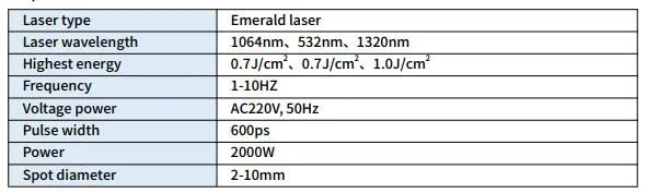 Laser System 6
