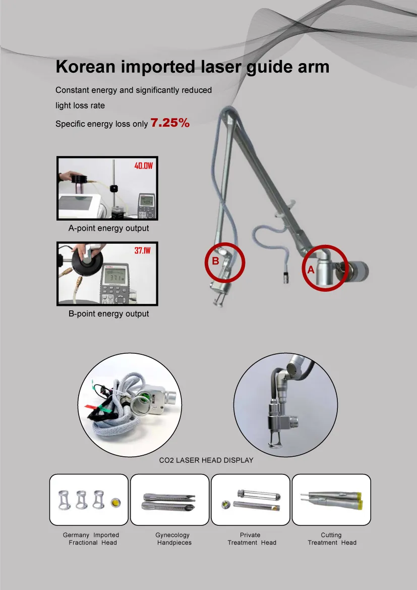 Interface Display