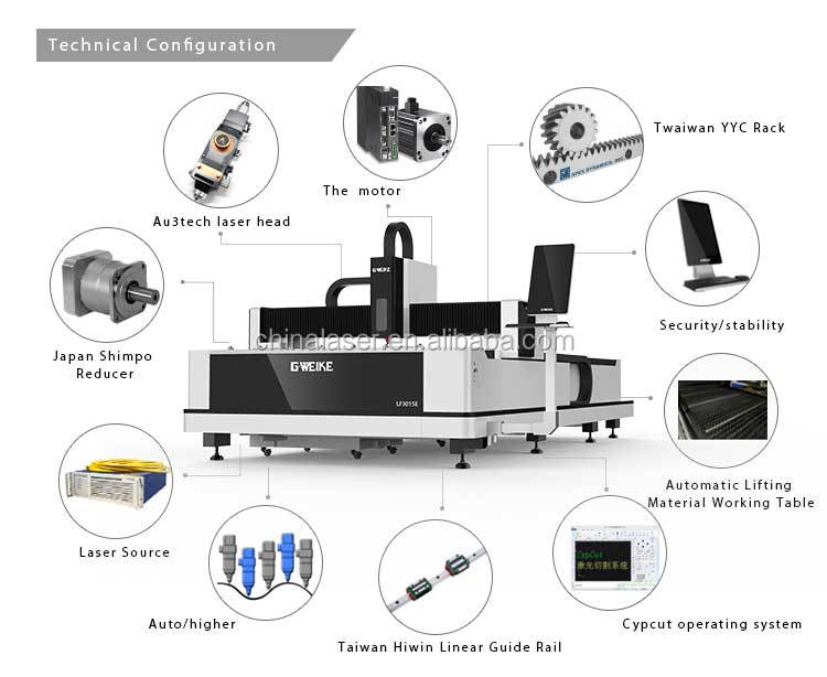 Packaging Image 1