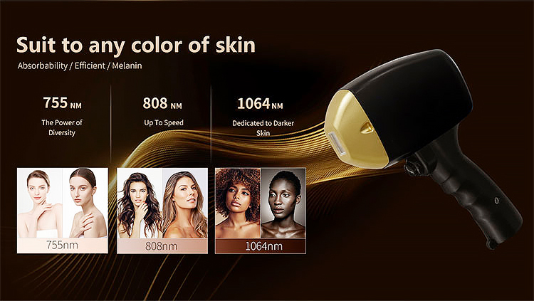 Skin Treatment Effect