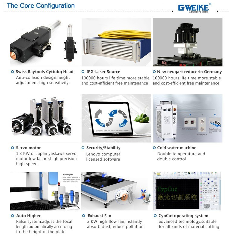 Technical Specs Diagram