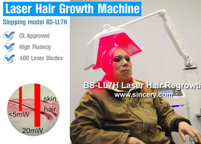 Machine Features