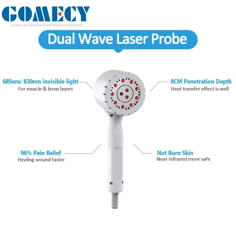 Gomecy Professional Magnetic Stimulation Beauty System for Full Body Contouring and Skin Firming