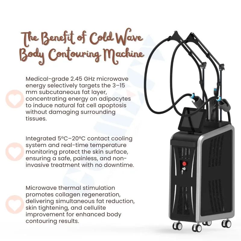 Body Contouring Application