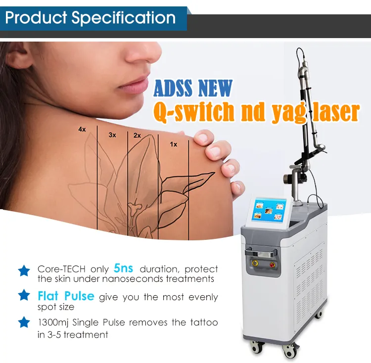 Laser Device Main View