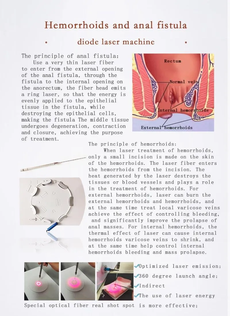Clinical Cases
