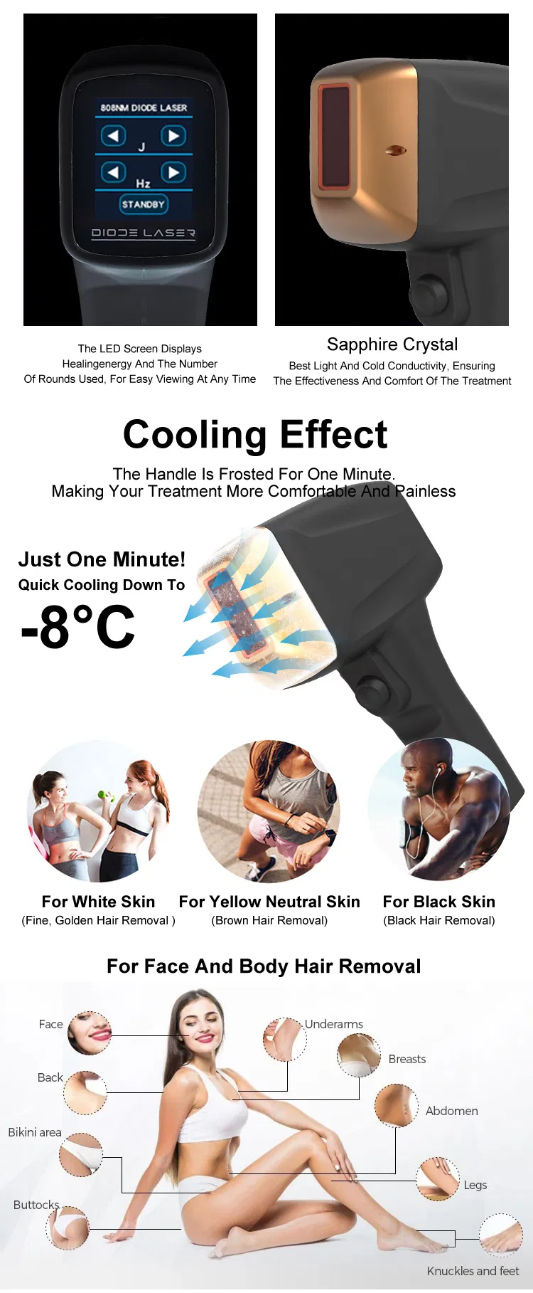 Cooling Effect