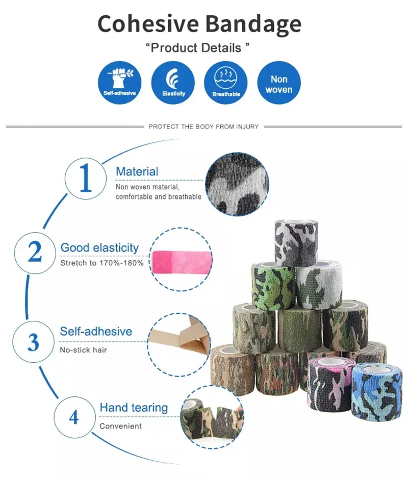 Cohesive Tape Bandage