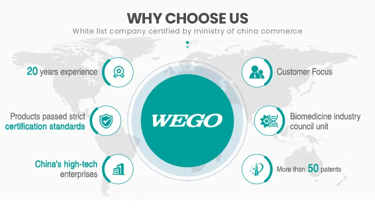 Microporous Tape Detail