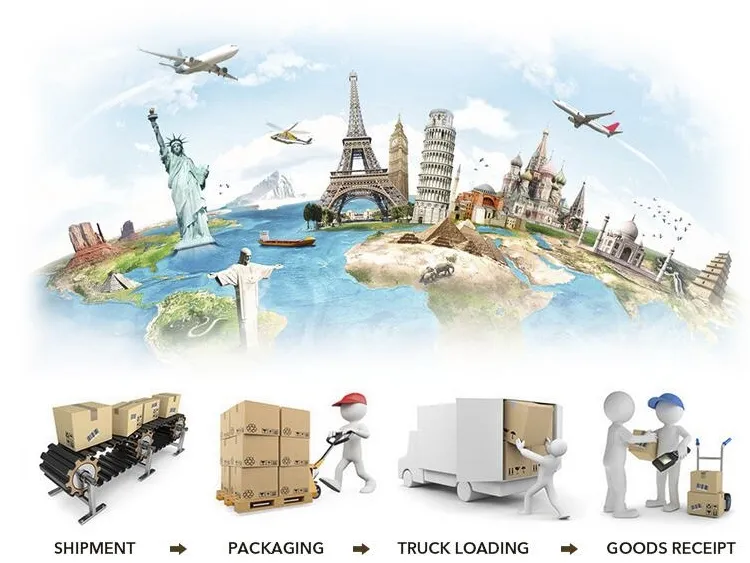 Manufacturing Process 3