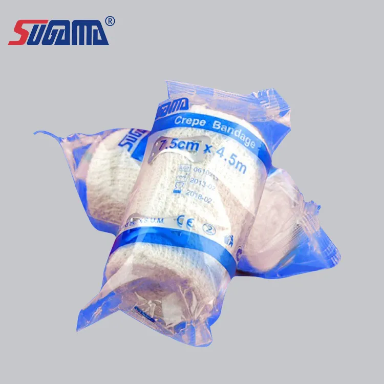 Bandage Product View