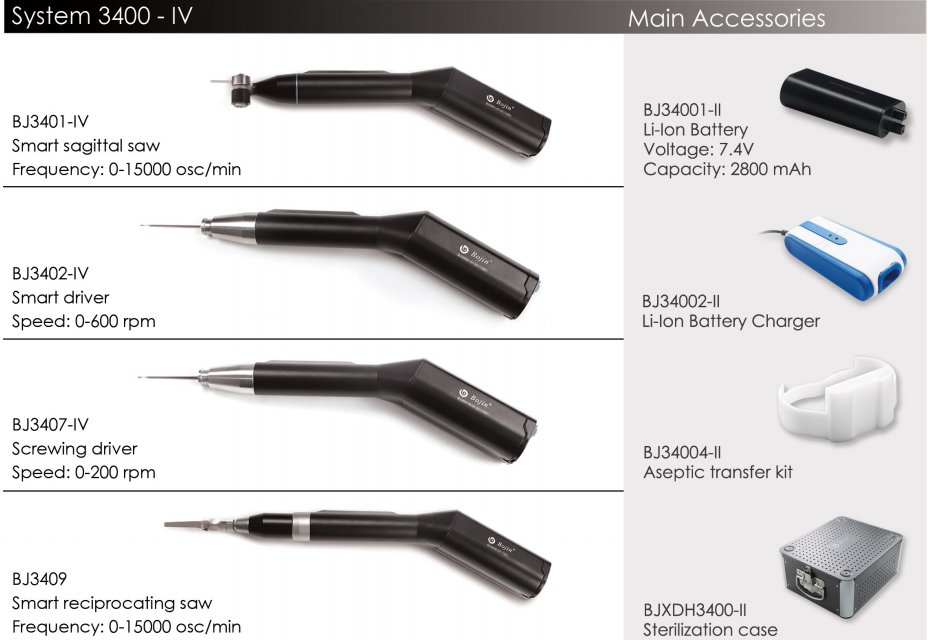 Surgical Handpiece Image 1