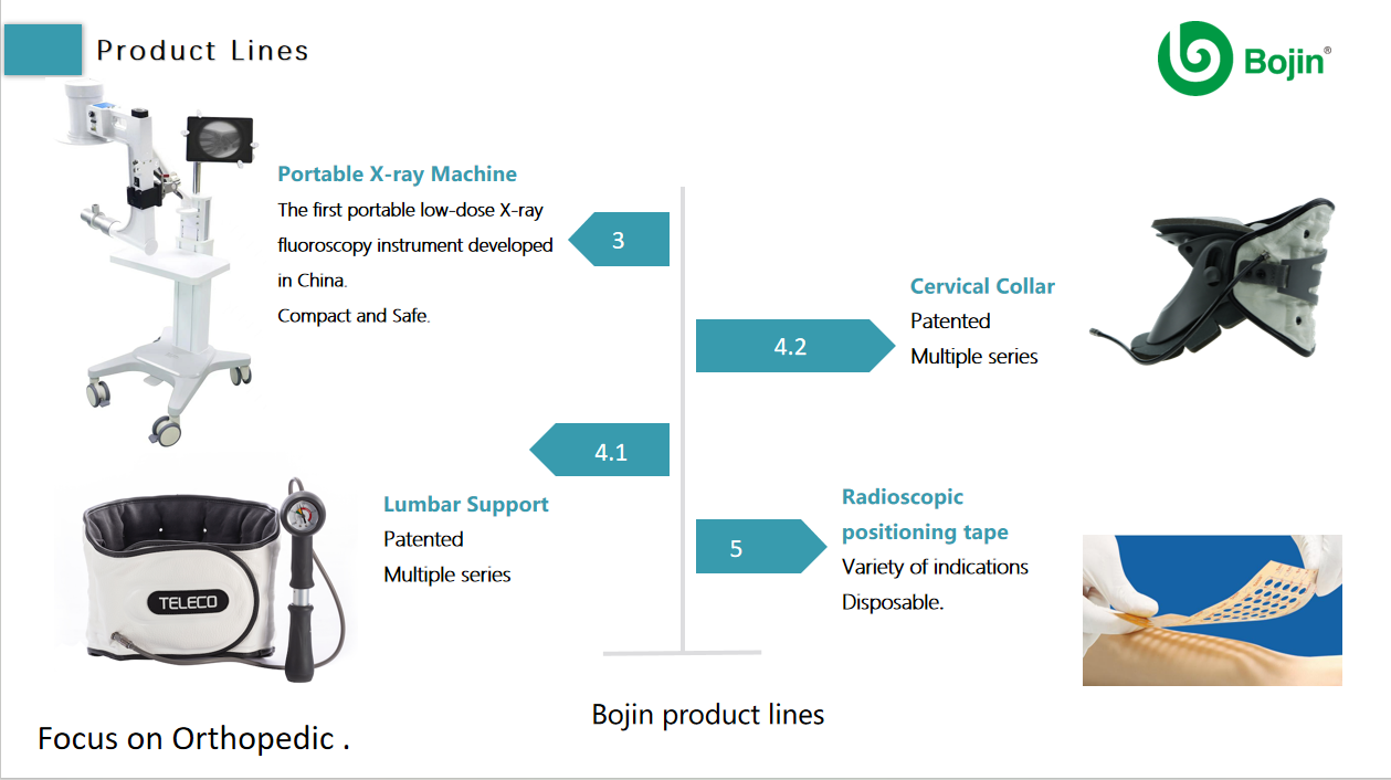 Bojin BJ3402-IV Pen-Type Power Tool Smart Driver - Precision Electric Screwdriver for Maxillofacial Surgery