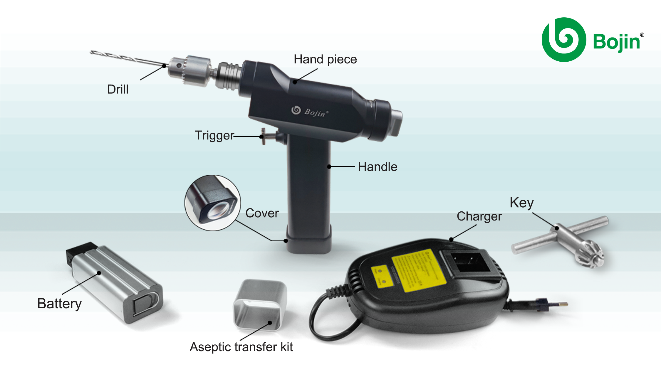 Medical Device Detail 4