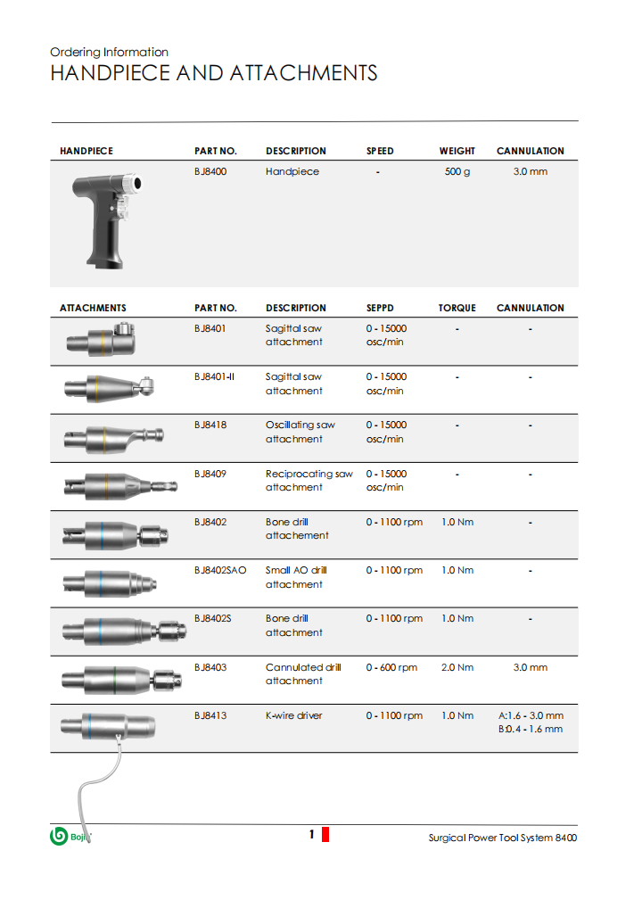 Product Description Image