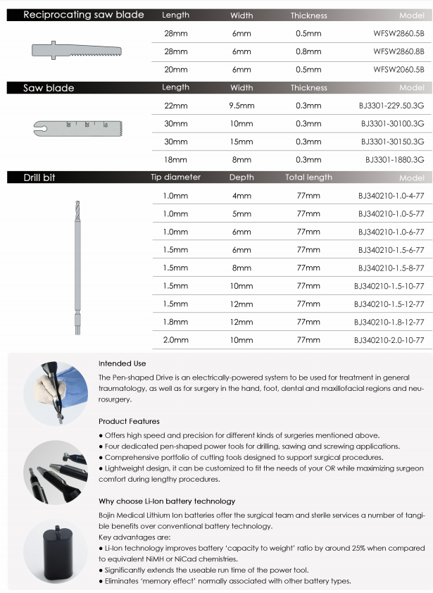 Pen Drive BOJIN 3407-IV Maxillofacial Hand Foot Small Bones Li-ion Battery Drill Orthopedic Bone Drill Surgical Drill