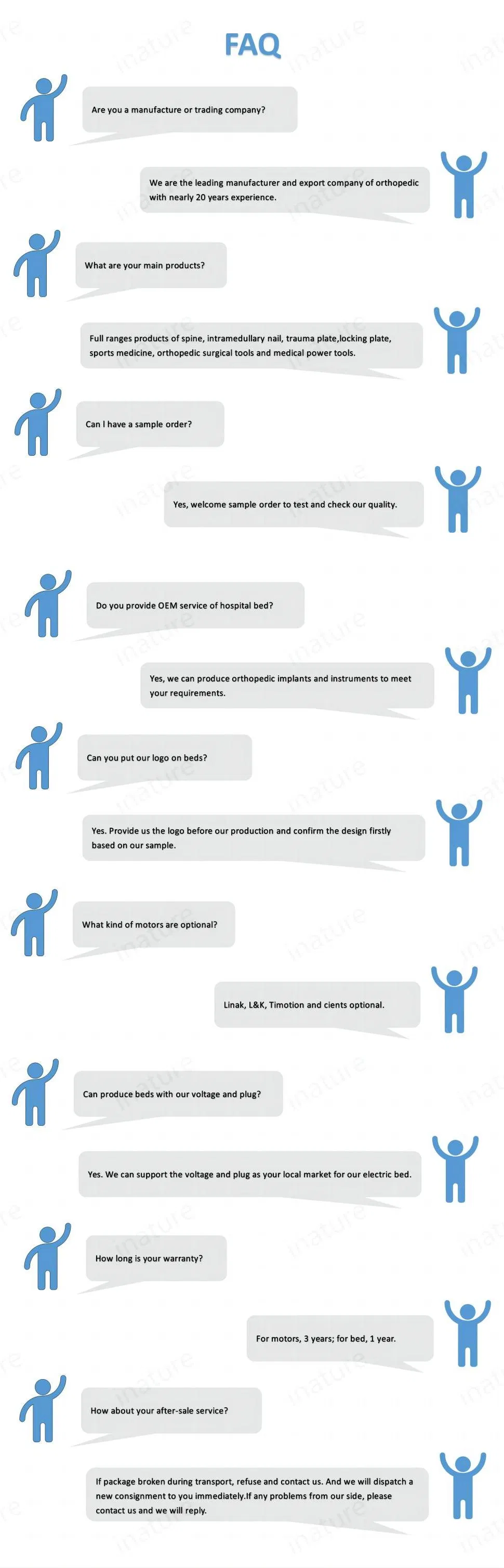 Product Range Overview