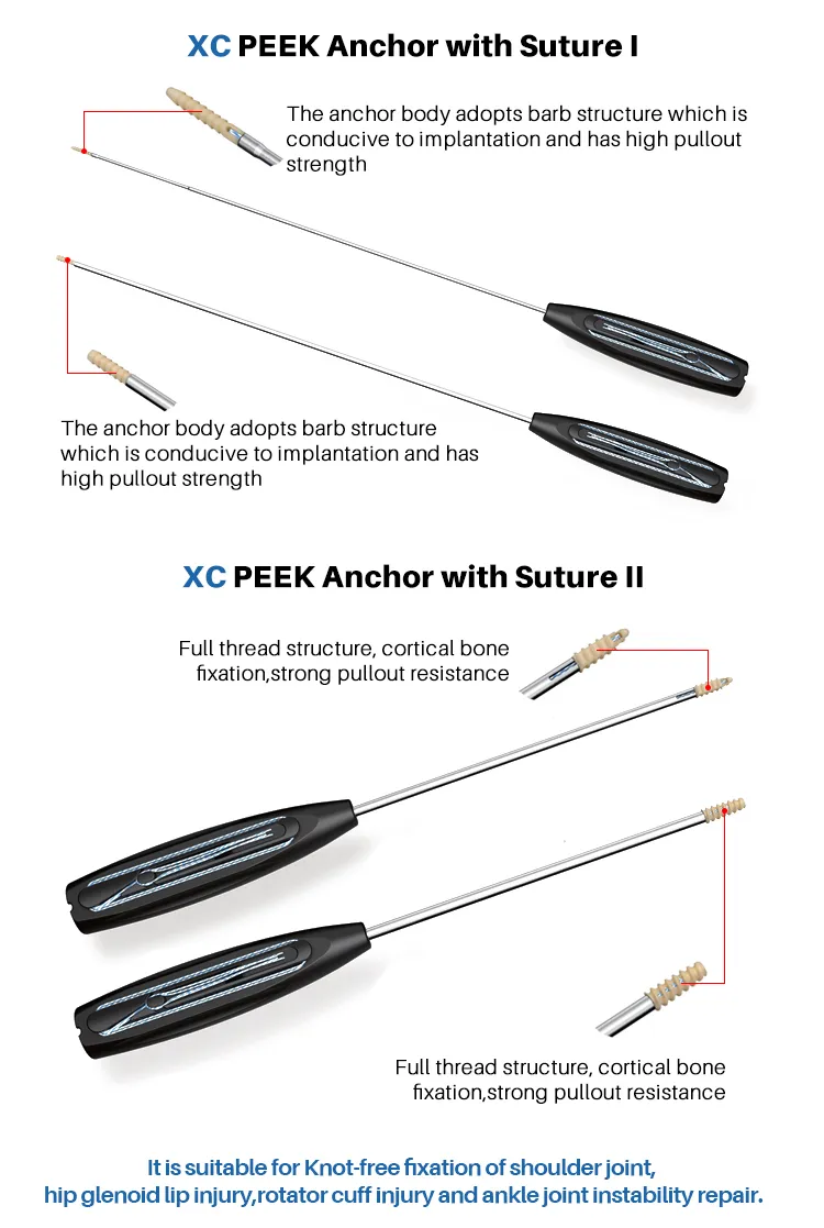 Suture Anchor Technical Details 1