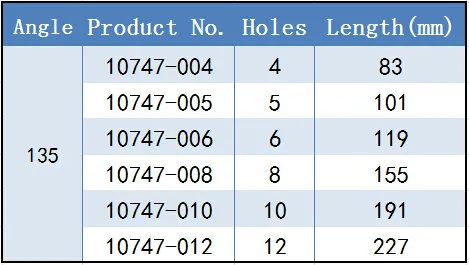 Titanium Dynamic Hip Screw Locking Plate