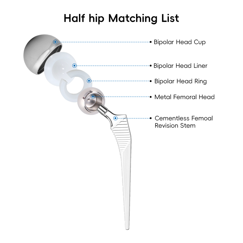 Orthopedic Tkr/Thr Surgery Hip and Knee Prosthesis Total Knee Joint Replacement Instrument Set