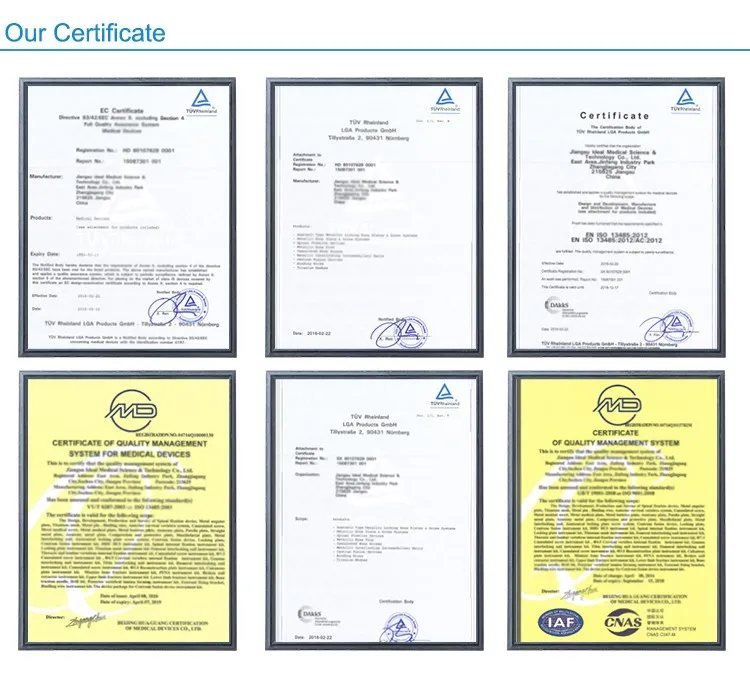 Certificates